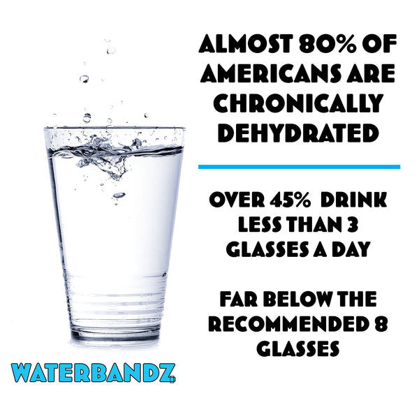 WaterBandz - Stay Hydrated: Elastic Fabric Bands Make your Daily Water Intake Simple and Fun! Universal size for Water Bottles, Cups, and Glasses with Movable Counting Frame – Stay Hydrated All Day!